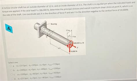 Solved A Hollow Circular Shaft Has An Outside Diameter Of Chegg