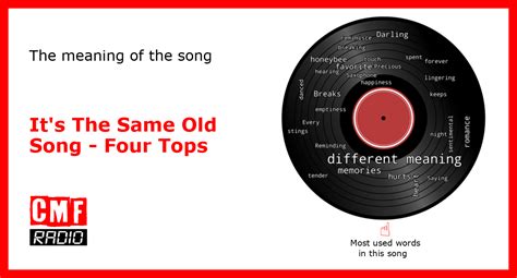 The story and meaning of the song 'It's The Same Old Song - Four Tops