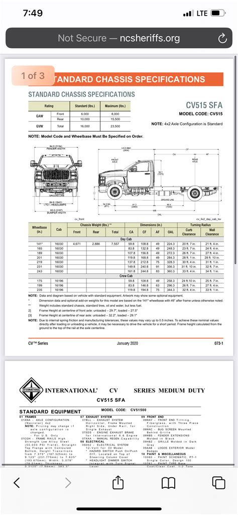 5500HD vs F550 | Chevy and GMC Duramax Diesel Forum