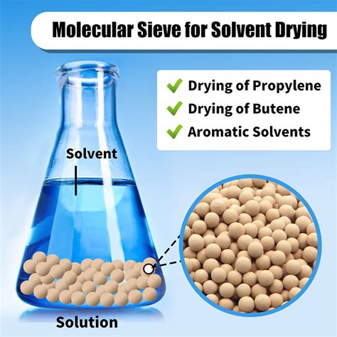 A Molecular Sieve Adsorbent For Air Dryer Filter