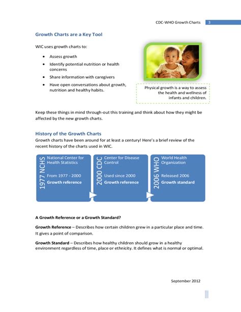 Top 6 Plant Growth Charts Free To Download In Pdf Format A Visual - Ponasa