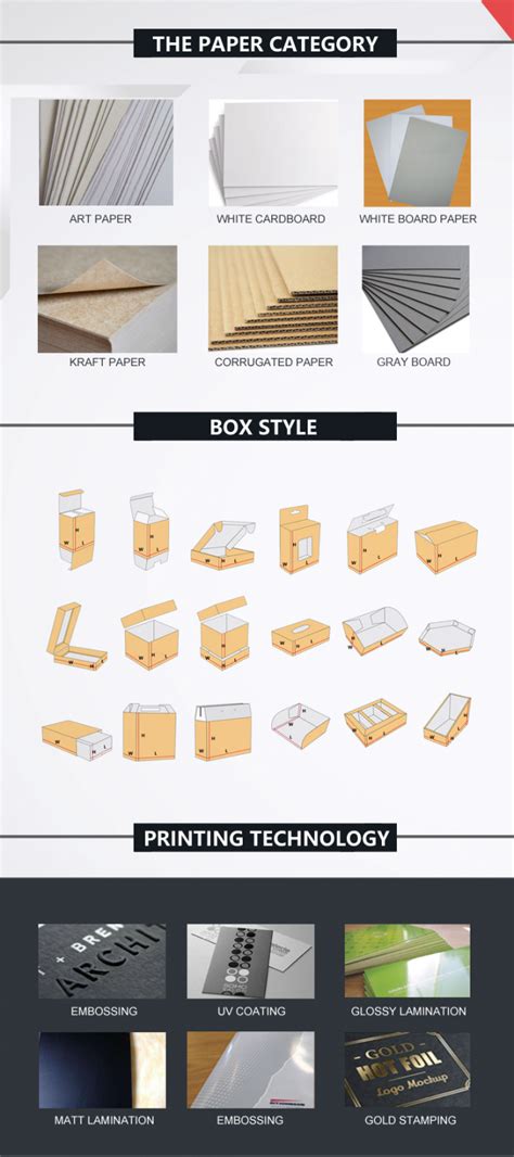 Custom Logo Printing Corrugated Paper Box Recyclable Material For T