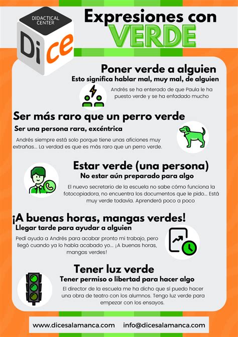 Infografía 387 expresiones con el color verde DICE Salamanca