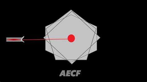 How To Play Aecf Antarctic Energy Core Facility Youtube