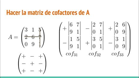 Como Calcular El Determinante De Una Matriz De Orden X Youtube Images