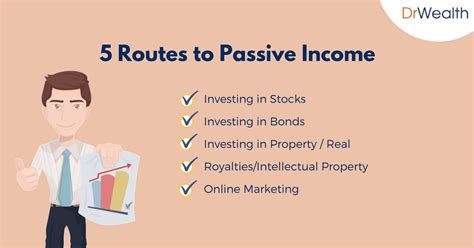 generate passive income  investing dr wealth