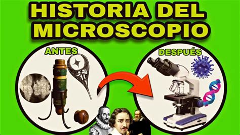 HISTORIA Del Microscopio YouTube