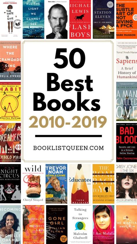 50 Best Books 2010 2019 Topbooks Freebooks