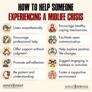 Midlife Crisis 101: Symptoms And Mental Health Impact