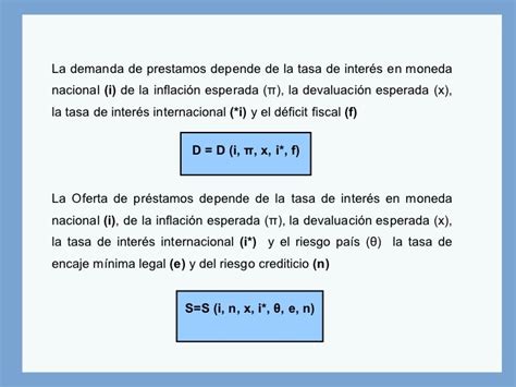 Tipos De Prestamos Y Tasas De Interes