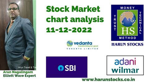 Stock Market chart analysis SBIN, VEDL & ADANI WILMAR 11 DEC 2022 - YouTube