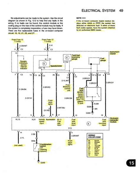 BMW E30 325e 1986 On Boar Computer Relay Box Compomponents Wiring