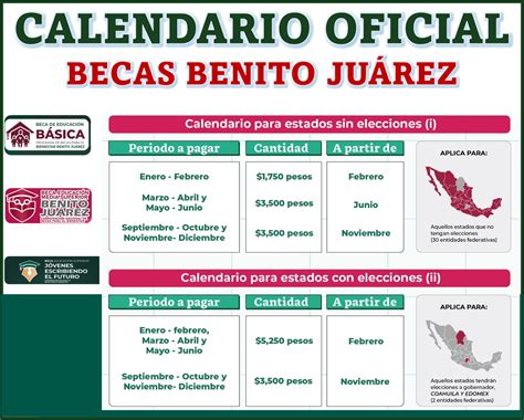 Beca Benito Juarez 2024 Calendario Lynne Rosalie