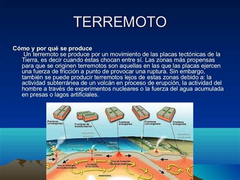 Terremoto Causas Consecuencias Lorca