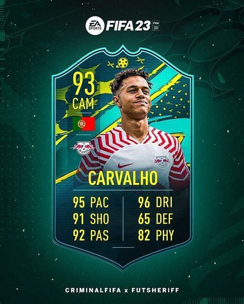 FIFA 23 Leak Hints At Fabio Carvalho Arriving As A Moments SBC