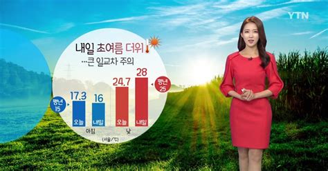 날씨 내일 초여름 더위큰 일교차 주의