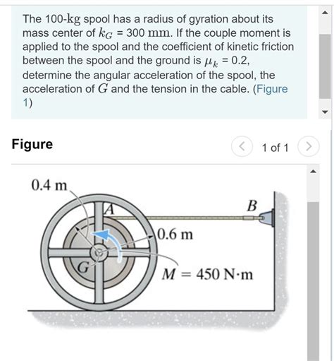 Solved The 100 Kg Spool Has A Radius Of Gyration About Its