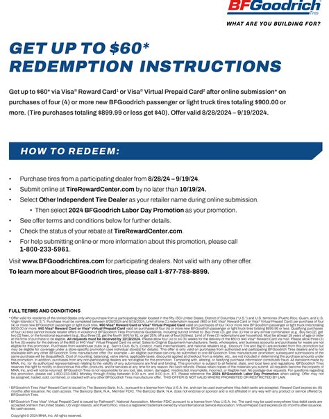 Coker Tire Rebates