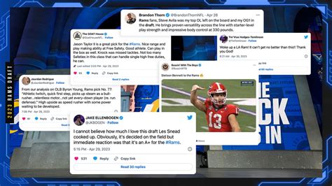 Los Angeles Rams 2023 NFL Draft | Social Media Roundup: Twitter reacts ...