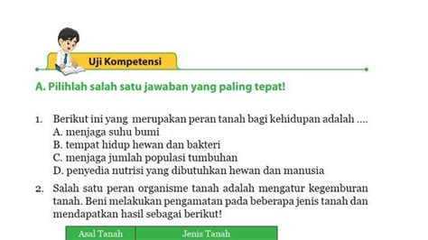 Soal IPA Kelas 9 Semester 2 Halaman 196 197 198 Kunci Jawaban Uji