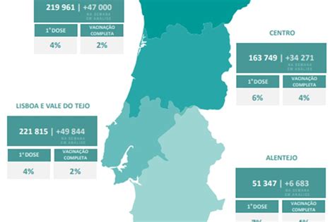 Portugal Já Vacinou 250 Mil Pessoas Contra A Covid 19 Portugal SÁbado