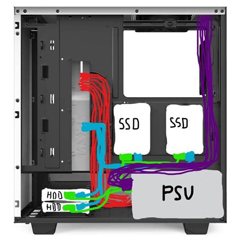 Is This The Most Efficient Cable Management In H510 And What Length Of Cable Is Ideal To Buy