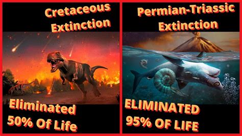 All The 5 Major Mass Extinctions Explained YouTube