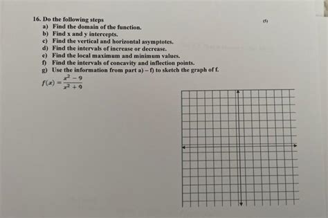 Solved Verify That The Function Satisfies The Hypotheses Chegg