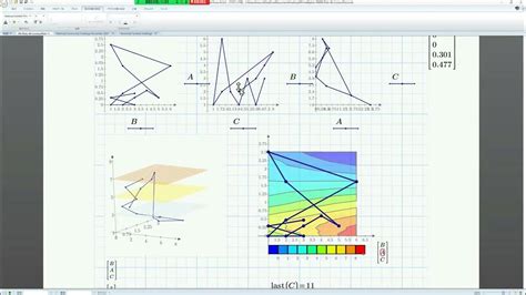 Mathcad Prime 8 With Maple2022 Plot 46 3d Contour Plot By Interpolation Of Data Youtube