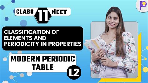 Periodic Classification Of Elements L2 Modern Periodic Table Class