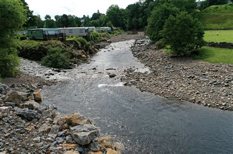 What is a river basin? - Internet Geography