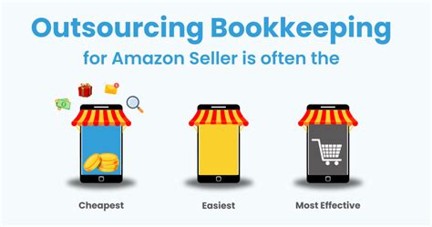 How Bookkeeping Optimizes Your Amazon Fba Business