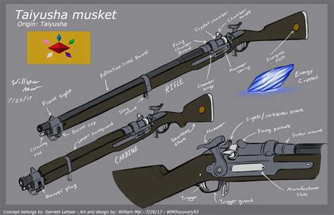 [C] 'Taiyusha Musket' - Concept design by WMDiscovery93 on DeviantArt