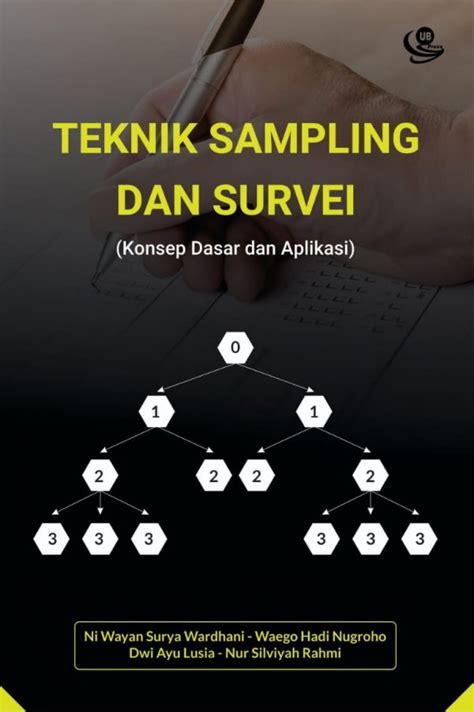 Teknik Sampling Dan Survei Dasar Teori Dan Aplikasi Bookstore Ub Press