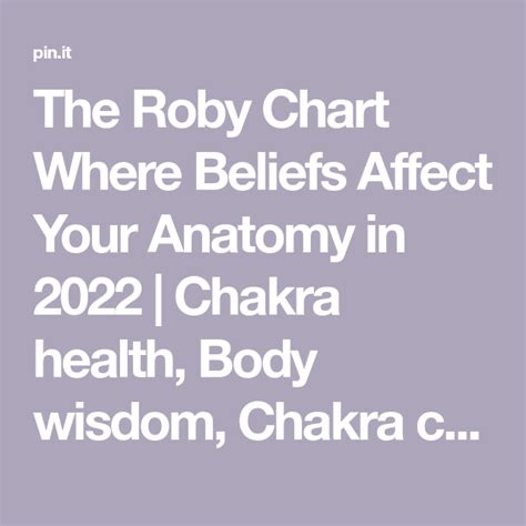 The Roby Chart Where Beliefs Affect Your Anatomy In 2022 Chakra