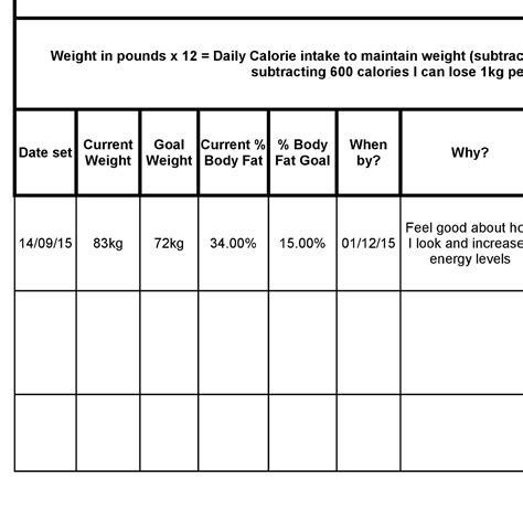 Weight Loss Goal Setting Template