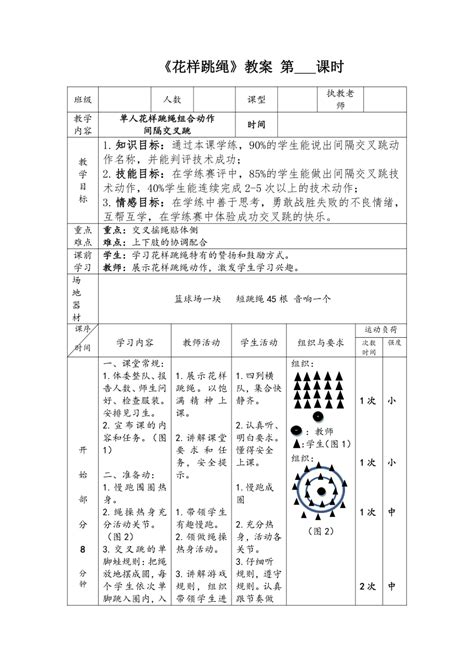 2022—2023学年人教版初中体育与健康九年级全一册 第九章 花样跳绳——单人花样跳绳组合动作间隔交叉跳 教案（表格式） 21世纪教育网