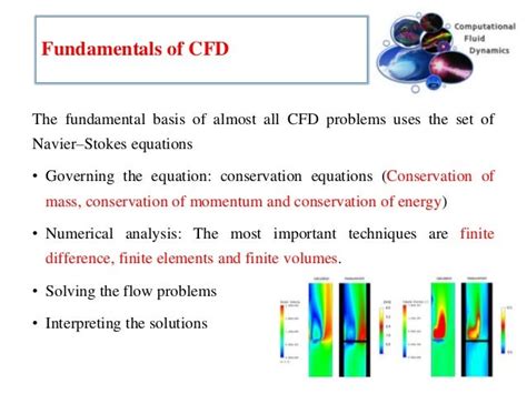 Computational fluid dynamics approach, conservation equations and