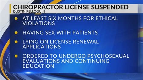 Scott Chiropractor Has License Suspended For Having Sex With Patients