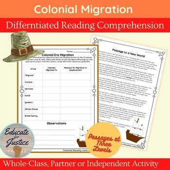 Colonial America Reading Comprehension Immigration To 13 Colonies