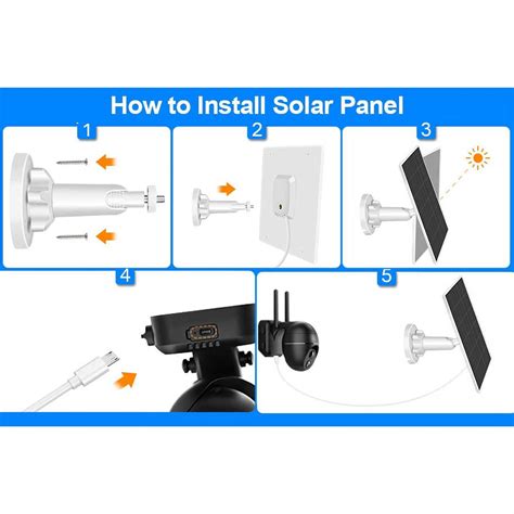 Sankaba Solar Panel For Security Camera5w Usb Solar Panel With Micro Usb And Usb C Portip65