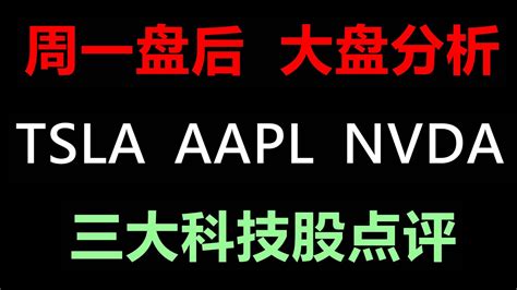 美股周一盘后，大盘分析！spy、qqq末日期权集中点位统计！tsla、aapl、nvda三大科技股点评！spxs反指准备到压力位！ Spy