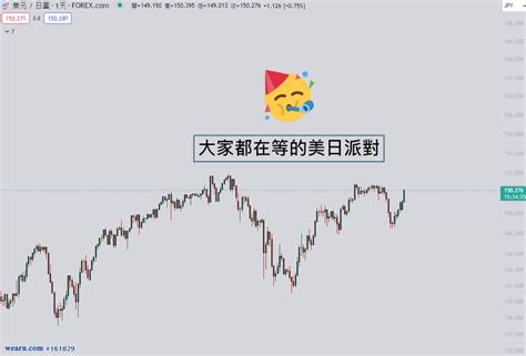 美元 日圓派對倒數 限10退3 ｜大介和野｜聚財網