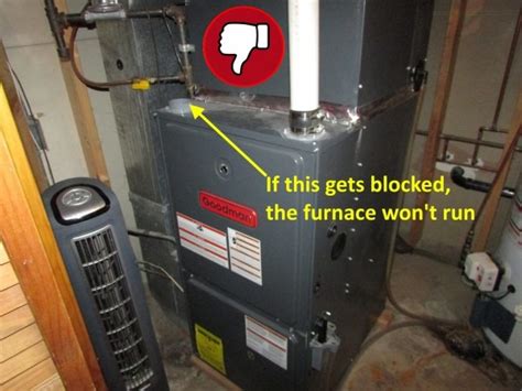 Goodman Furnace Installation Manual