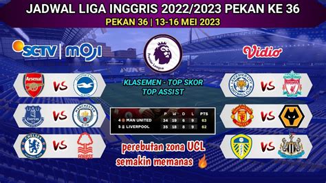 Jadwal Liga Inggris Pekan Ke 36 Arsenal Vs Brighton EPL 2023 YouTube