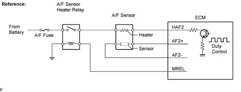 Ad Fhv Engine Control System Dtc P Oxygen A F Sensor Pumping