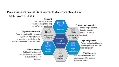 Privacy Policy OLS