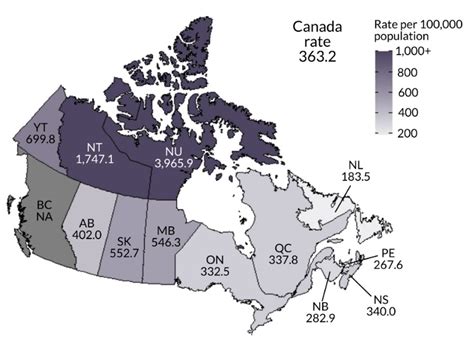 Report On Sexually Transmitted Infections In Canada 2018 Canada Ca