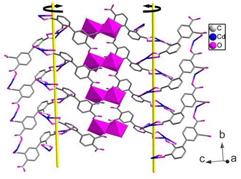 Hydrothermal Synthesis Crystal Structure And Properties Of A 2D