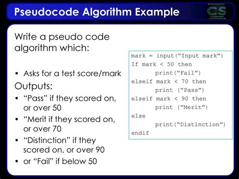 How To Write Pseudocode